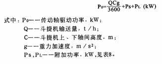 TD、TH型斗式提升機(jī)省換功率