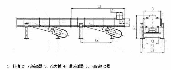 DZF、ZDZ—B/L電磁振動輸送機外形尺寸